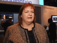 Women's Health and the Importance of Early Diagnosis