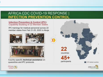 2020 Annual Meeting - COVID-19: Lessons Learned and Future Challenges
