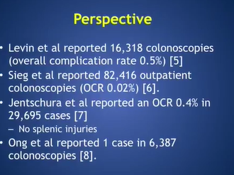 A Complicated Case of Splenic Injury after Colonoscopy