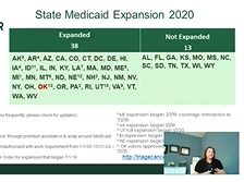 AC20 - Financial Toxicity