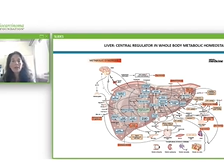 AC20 - New Targets for Therapy and Drug Development