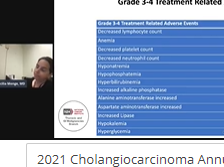 AC21: CCF Poster Session - Rapid Oral Abstracts Day 2 AC21: CCF Poster Session - Rapid Oral Abstracts Day 2