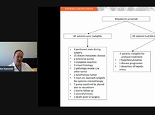 AC21 - Chet Hammill: Hepatic Artery Infusion Pump for Treatment of Intrahepatic Cholangiocarcinoma AC21 - Chet Hammill: Hepatic Artery Infusion Pump for Treatment of Intrahepatic Cholangiocarcinoma