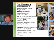 AC21 - Christopher Cochran: Caregiver Perspective from a Father AC21 - Christopher Cochran: Caregiver Perspective from a Father