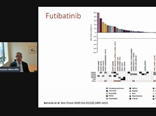 AC21 - Ghassan Abou-Alfa: FGFR AC21 - Ghassan Abou-Alfa: FGFR