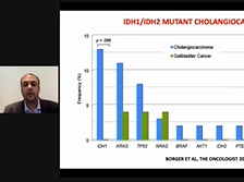 AC21 - Mitesh Borad: Updates on Genomically Formed Therapy in CCA - IDH1/IDH2 AC21 - Mitesh Borad: Updates on Genomically Formed Therapy in CCA - IDH1/IDH2