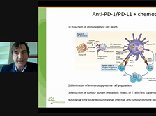AC21 - Oliver Klein: Immunotherapy Combinations AC21 - Oliver Klein: Immunotherapy Combinations
