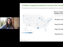 AC21 - Sophia Cornew: Ciitizen's Clinical Trial Finder AC21 - Sophia Cornew: Ciitizen's Clinical Trial Finder