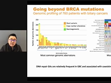 AC21 - Timothy Yap: DNA Damage Repair AC21 - Timothy Yap: DNA Damage Repair