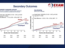 ACC 21: Findings From the HOST-EXAM Trial