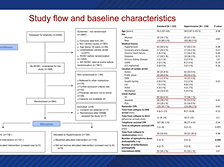 ACC 21: Prague OCHA Study
