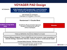 ACC 21: The VOYAGER PAD Trial