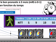 Actualités Neurovasculaire S. DELTOUR Actualités Neurovasculaire S. DELTOUR