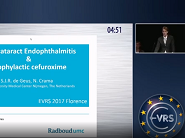 Acute Endophthalmitis After Cataract Surgery