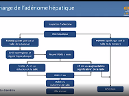 Adénome hépatique et surpoids : commencer par maigrir