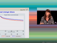 Adherence and clinical outcomes in asymptomatic patients starting ART