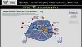 Afflux massif de blessés de guerre en pratique civile : retour d'expérience de l'Hôpital d'Instruction des Armées Percy lors des attentats du 13 novembre 2015