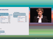 AIDS defining and non-defining cancers in persons living with HIV