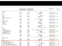 All Things Oncology All Things Oncology