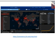 An Update on Coronavirus Disease 2019 (COVID-19) in Pregnancy