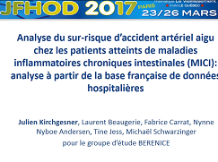 Analyse du sur-risque d'accident artériel aigu chez les patients atteints de maladies inflammatoires chroniques intestinales (MICI) : analyse à partir de la base française de données hospitalières