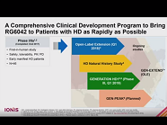 Antisense Strategies Against Non-Liver Targets Antisense Strategies Against Non-Liver Targets
