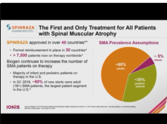 Antisense Strategies Against Non-Liver Targets