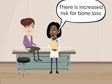 APGO Basic Sciences - Topic 17: Menopause