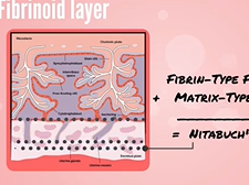 APGO Basic Sciences - Topic 2: Abnormal Placentation