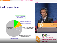 Are we making progress in surgery of the pancreas?
