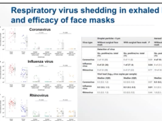 ASCO Global Webinar Series: April 14, Experiences and Lessons During the COVID 19 Pandemic ASCO Global Webinar Series: April 14, Experiences and Lessons During the COVID 19 Pandemic