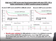 ASCPT 2020 Presidential Trainee Award Abdelrahman H. Elsayed