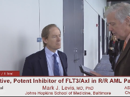 ASP2215 Successfully Inhibits FLT3 in High-Risk AML Patients ASP2215 Successfully Inhibits FLT3 in High-Risk AML Patients