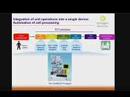 Automated and Decentralized CAR-T cell Manufacturing using Lentiviral vectors Automated and Decentralized CAR-T cell Manufacturing using Lentiviral vectors