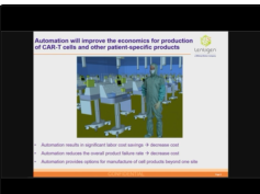 Automated and Decentralized CAR-T cell Manufacturing using Lentiviral vectors