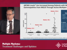 BCMA: Predicting Outcomes and Monitoring MM and CLL BCMA: Predicting Outcomes and Monitoring MM and CLL