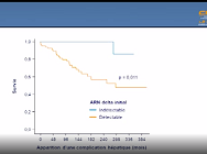 Bertrand HANSLIK dans les minutes de l'AASLD 2019