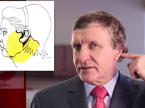 Best Face-Lift Techniques: Identical Twin Test- Plastic Surgery Hot Topics with Rod J. Rohrich, MD