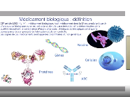 Biomédicaments et médicaments de thérapies innovantes
