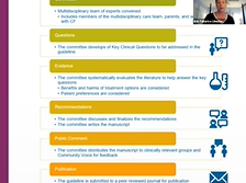 Bringing Life to the Lifespan