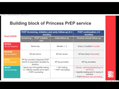 Bringing PrEP closer to home: Why is now the time for differentiated PrEP? (Pre-record) Bringing PrEP closer to home: Why is now the time for differentiated PrEP? (Pre-record)
