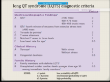 Brugada syndrome, Channelopathy including Short and long QT