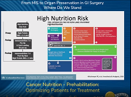 Cancer Nutrition - Prehabilitation: Optimizing Patients for Treatment