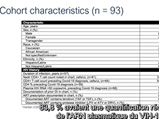 Caractéristiques immunologiques de la COVID-19 aiguë chez les personnes vivant avec le VIH Caractéristiques immunologiques de la COVID-19 aiguë chez les personnes vivant avec le VIH
