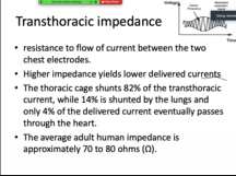 Cardioversion for atrial fibrillation