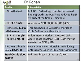 Case 7: Adolescent with recurrent bloody diarrhea & Weight loss - ISPGHAN 2020 conference Case 7: Adolescent with recurrent bloody diarrhea & Weight loss - ISPGHAN 2020 conference