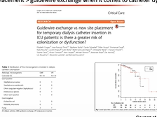 Cathéters de dialyse