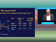 Changes in bone mineral density over 2 years