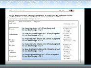 Cholécystite aigue lithiasique Cholécystite aigue lithiasique