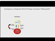 Clinical Development of NK Cell Cancer Therapy